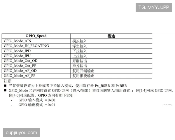 2026世界杯出线计算规则解析
