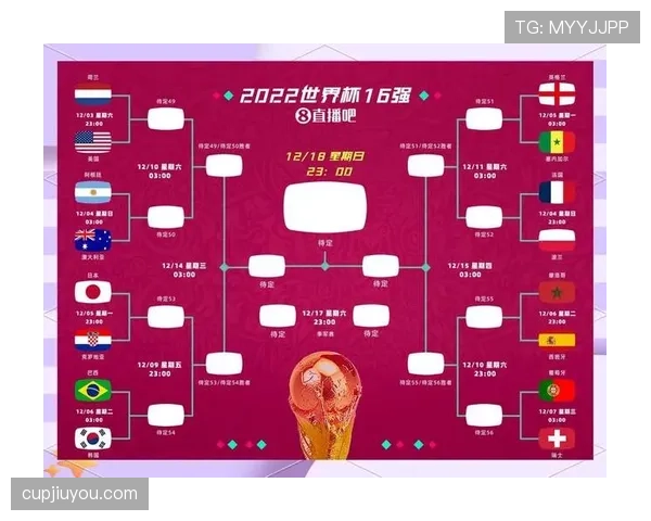 世界杯传统强队比赛掌控力谁更强
