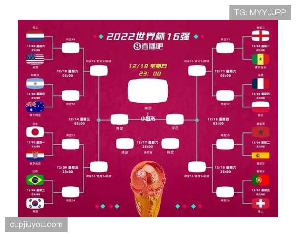 2026世界杯I组最新资讯汇总：排名、赛果与晋级名单已确定
