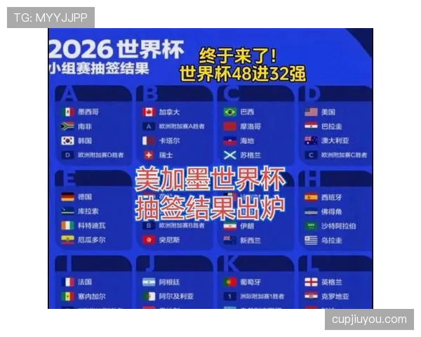 2026世界杯小组第三竞争回顾：最终出线球队整理